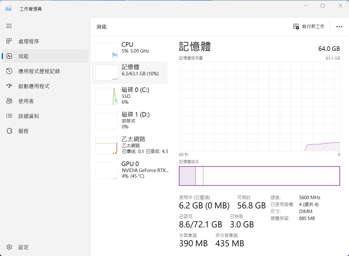 別再煩惱時序了，入手 DDR5-5600 正對時 (三) 創作者應用