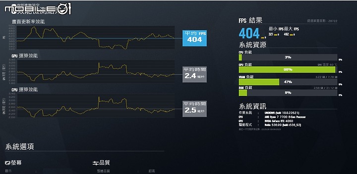 開箱 PowerColor 撼訊 RX7600 Hellhound 小巧暗黑犬