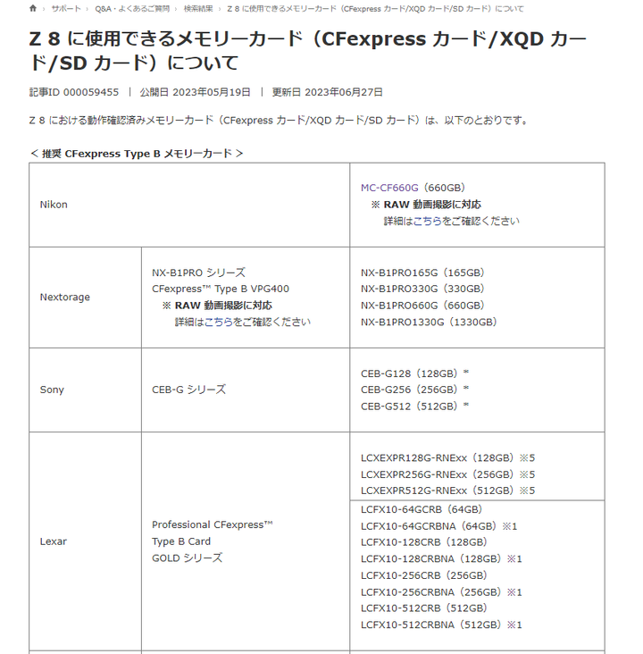 請教 雷克沙 Cfe type B 金卡