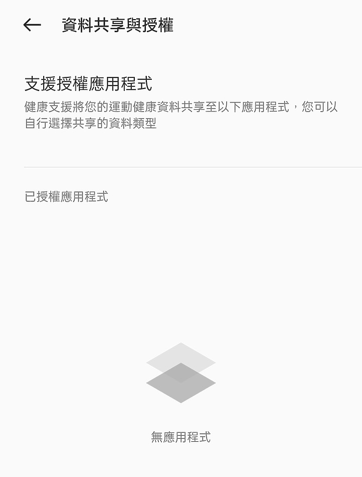 OPPO watch 3 pro 使用感想