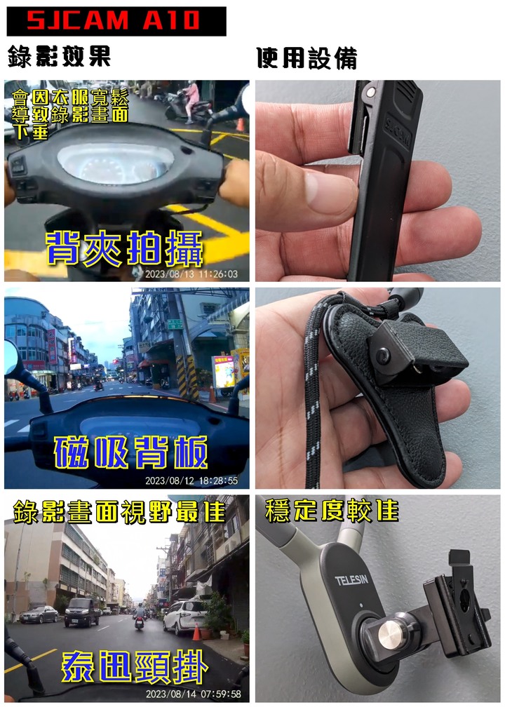 SJCAM A10使用心得分享(附上背夾、帶繩磁吸背夾、TELESIN U型磁吸頸掛支架道路行進影片)