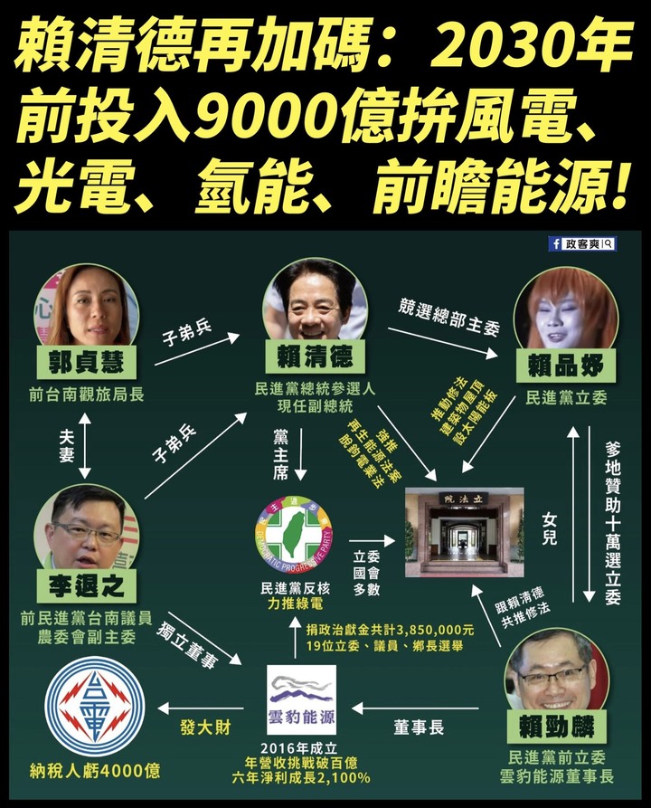 最貴一度12元....台電認了花2400萬買電度過415限電危機