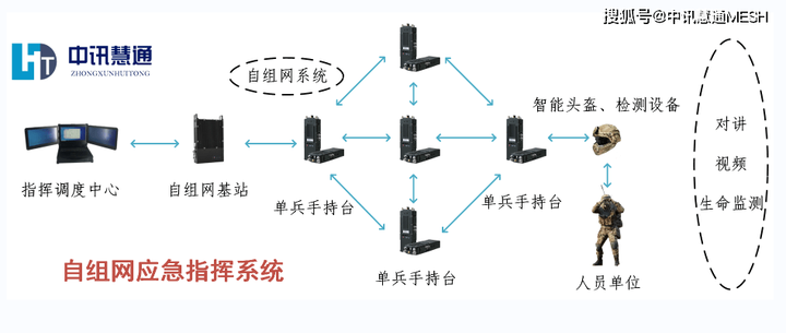點我看大圖