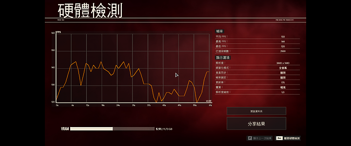 點我看大圖 黑金風正常體積 ASUS ProArt RTX™ 4070 Ti OC 開箱
