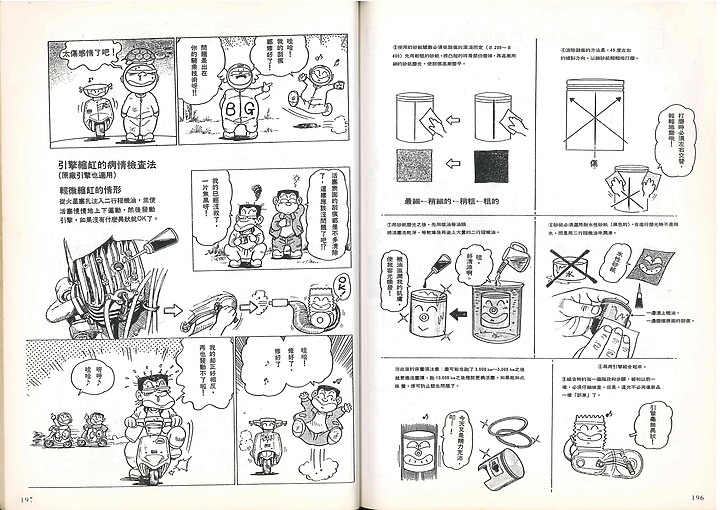 點我看大圖 (舊雜誌資料)搪缸改裝技術手冊_改裝後維修篇