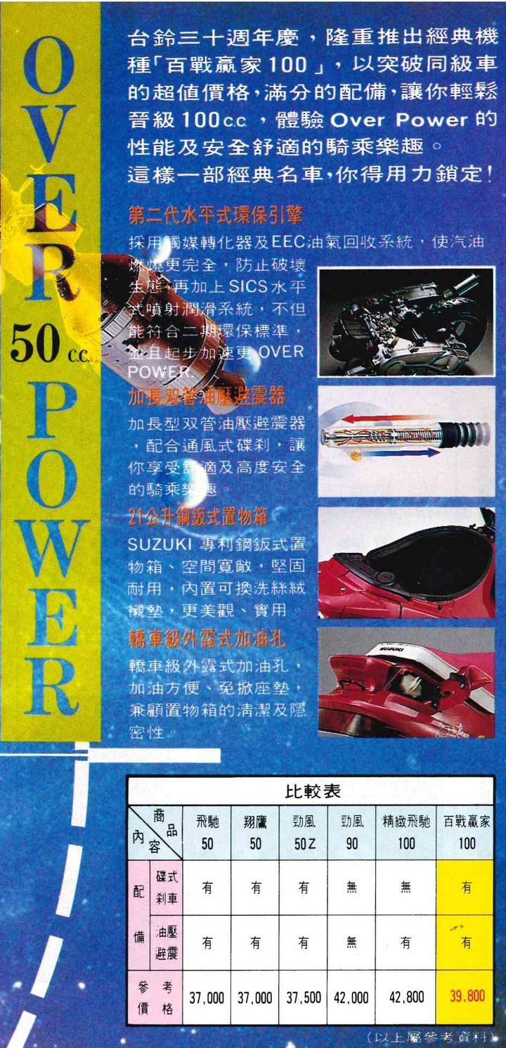(老雜誌資料)百戰贏家100機車廣告