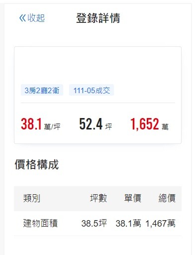 點我看大圖 在同一頁貼炒房物件然後再打拒炒房新聞稿,永慶你真棒www