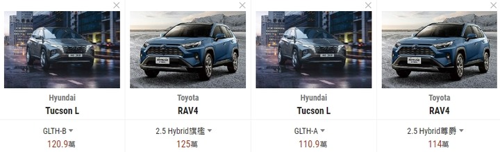 進口車關稅+貨物稅是假議題?國產油電車卻與進口油電車價格差不多?