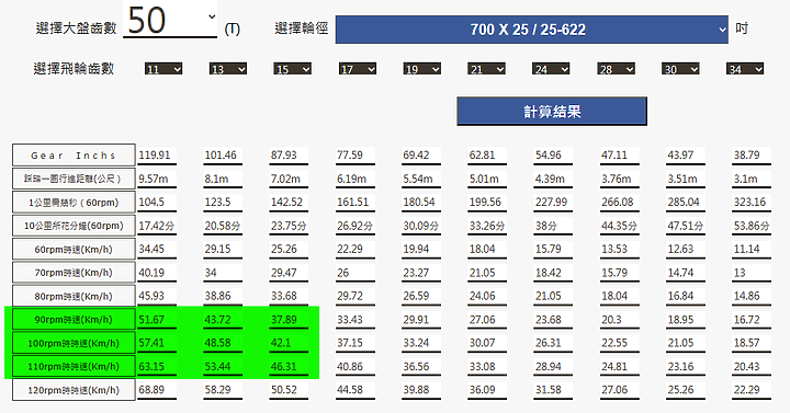 點我看大圖