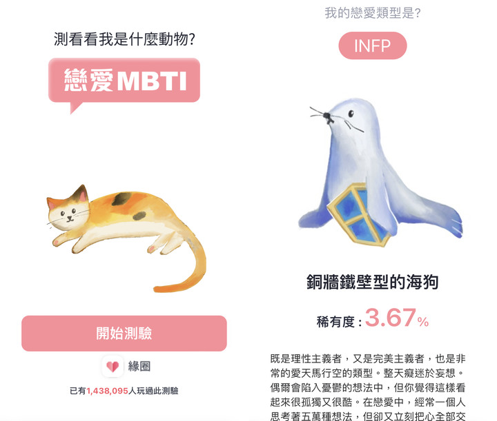 分享那些玩過 設計感十足又有趣的互動式測驗