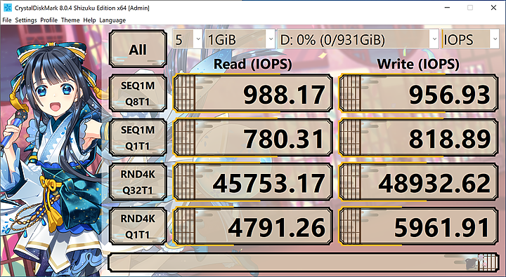 點我看大圖 SP PD60 M.2 SSD外接盒+Kioxia G2 1TB SSD開箱心得