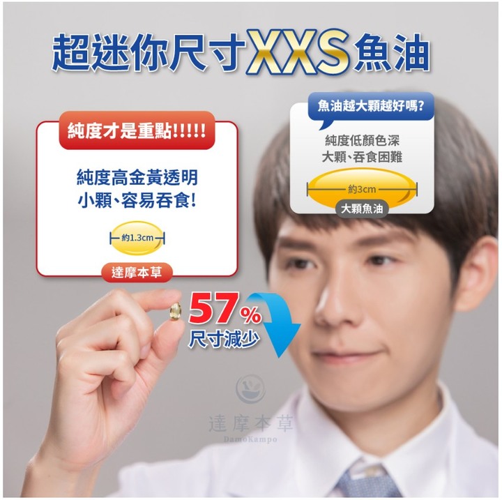 不吃魚該如何補充Omega-3