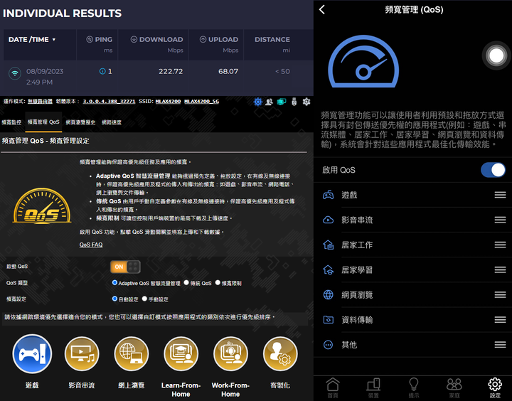 「Wi-Fi 6家用路由器環境解析&TUF AX4200」 -業餘雜談文。