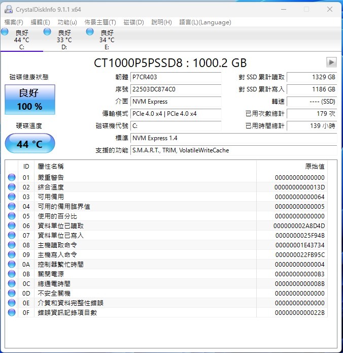 美光P5 PLUS 1TB的溫度算高嗎?