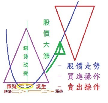 點我看大圖