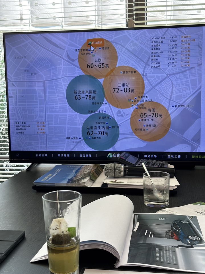 三重站 自由綠洲 心得分享