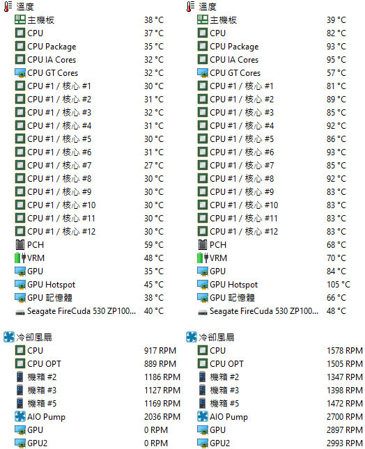 HYTE Y60 紅黑款機殼開箱