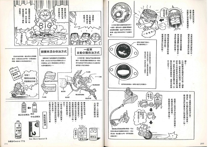 點我看大圖 (舊雜誌資料)搪缸改裝技術手冊_改裝後維修篇