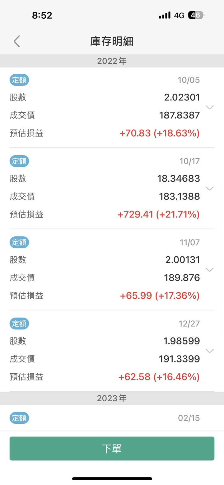 幸福就在彈指間，萬六存股日記 ( 單筆 & 定期定額 )