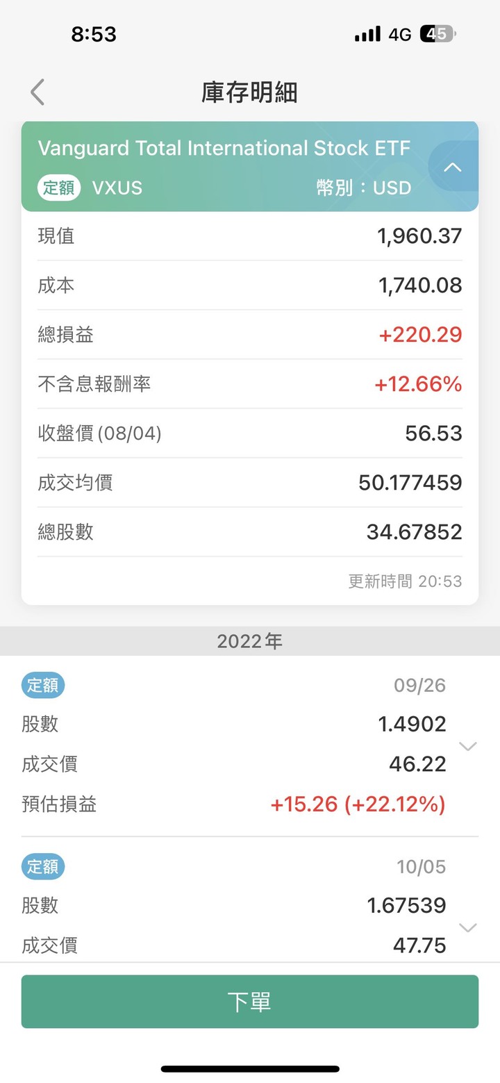 幸福就在彈指間，萬六存股日記 ( 單筆 & 定期定額 )