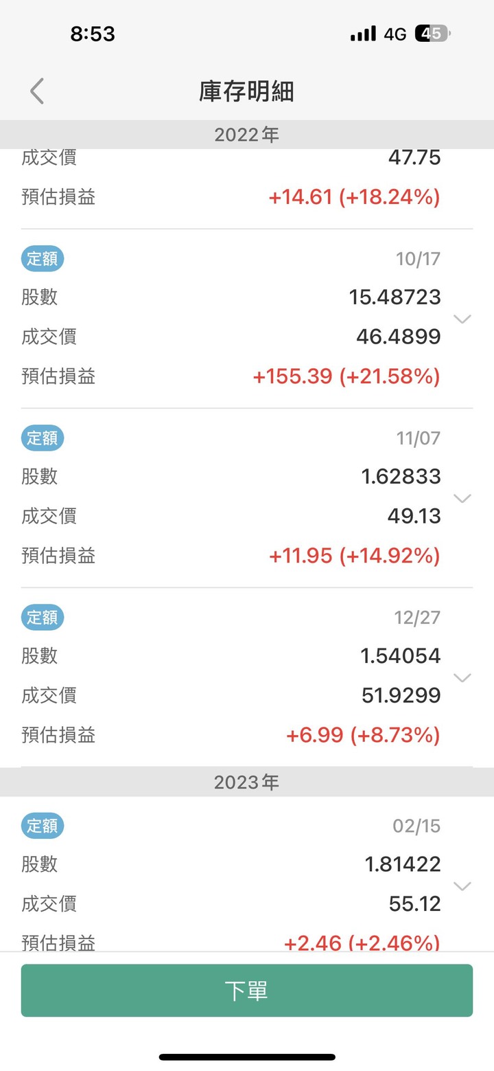 幸福就在彈指間，萬六存股日記 ( 單筆 & 定期定額 )