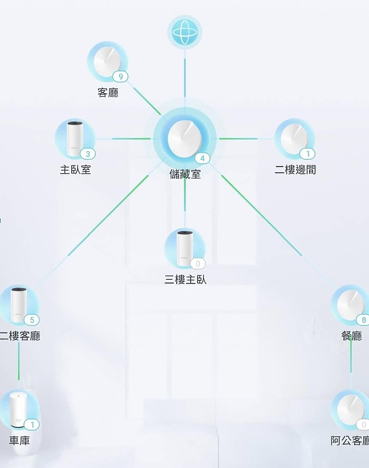 TP-Link Deco X50-Outdoor 開箱文