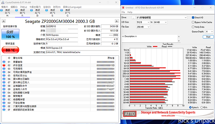 點我看大圖 【開箱】Gen5 SSD初體驗|SEAGATE FIRECUDA 540 PCIE Gen5 SSD 2TB