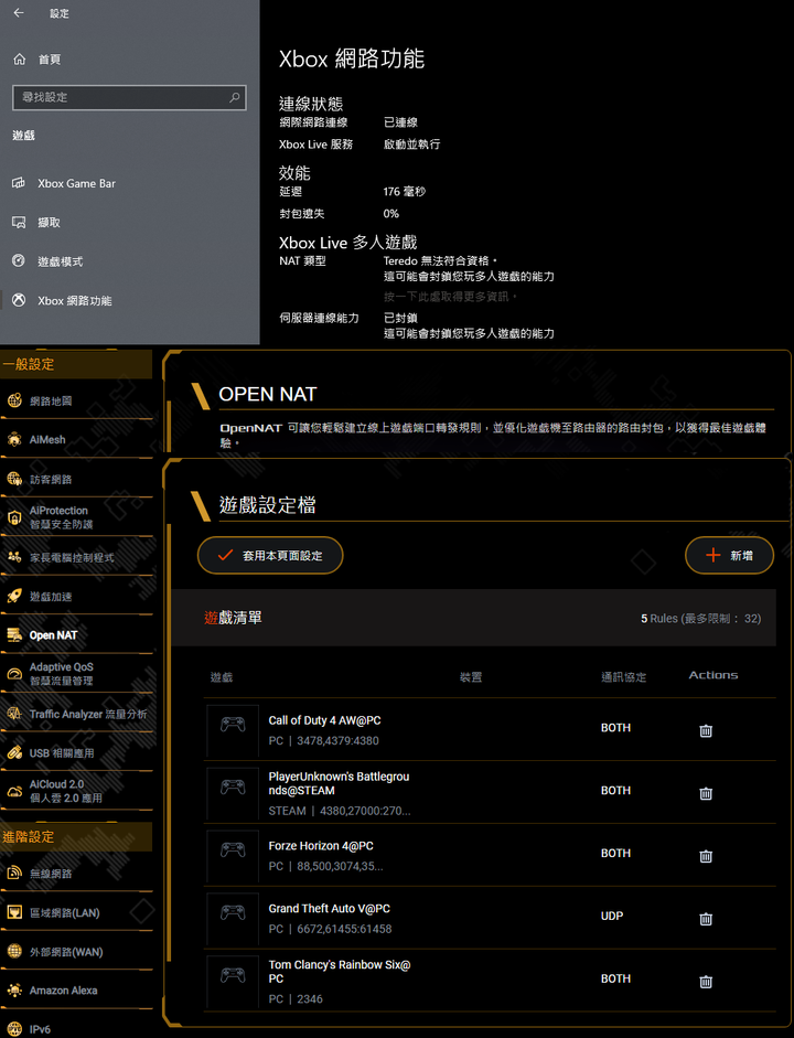「Wi-Fi 6家用路由器環境解析&TUF AX4200」 -業餘雜談文。