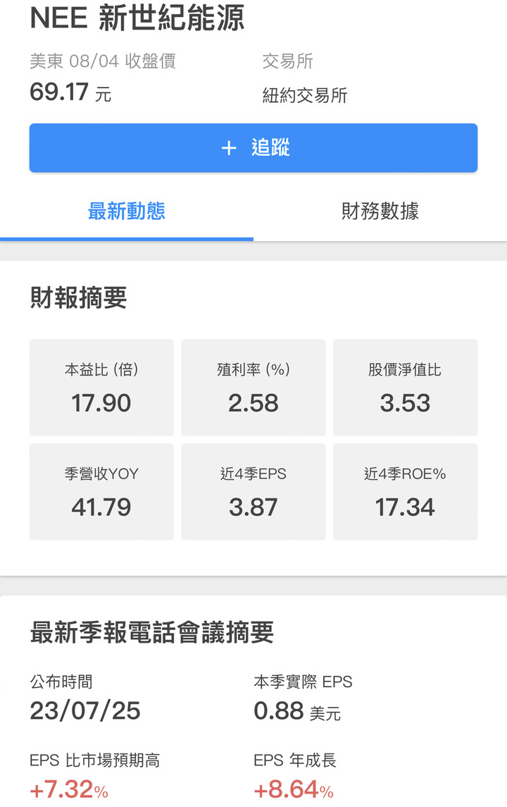 美國綠能存股：NEE全美最大風力發電、DUK全美最大公用事業