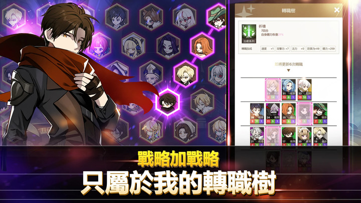 《變革者》打破角色扮演遊戲的模式 實時 Roguelike PvP RPG 登場!| 獨特的戰鬥系統 策略綻放 職業樹 | 遊戲玩法新穎特別 缺點是畫面太小 黑邊占比太高