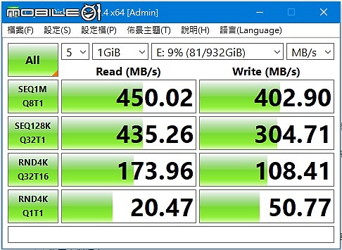 【 開箱分享 】所有檔案一手掌握，Synology BeeDrive 行動備份小蜜書，為你嗡嗡嗡看守寶貴的重要資料！