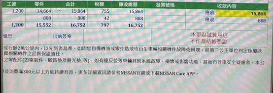 開TOYOTA到NISSAN換胎？原來持麥當勞甜心卡享漢堡王折扣的感覺是這樣！