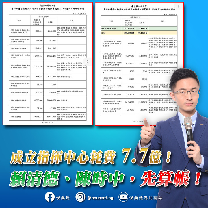 <啥米7.7億>-還記得報數字、校正回歸的"指揮中心"嗎?