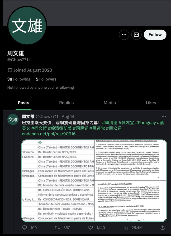 中共網軍操作手法