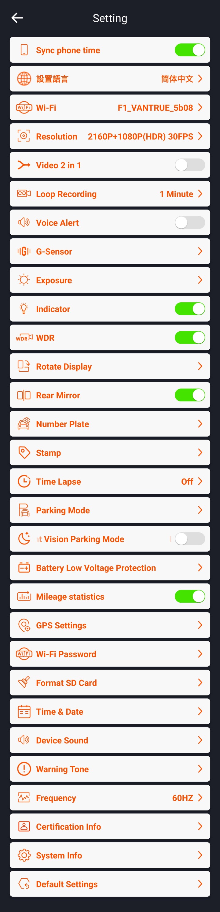 【VANTRUE F1】機車首款解析度4K+IMX415簡單開箱