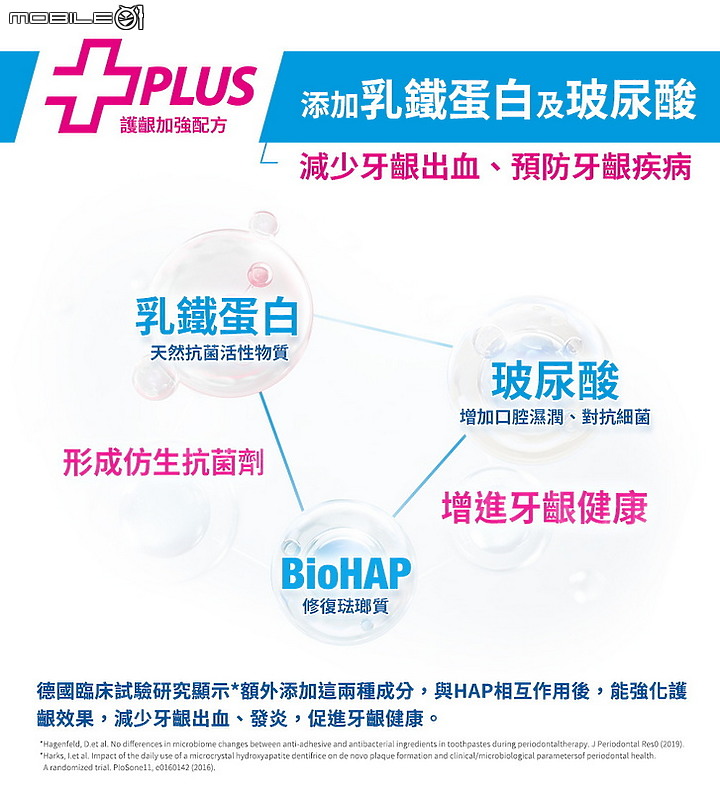 [體驗]德國製造的Bioniq®貝歐尼修復+護齦牙膏，真的很不錯，牙齒與牙齦健康的進步感受得到！