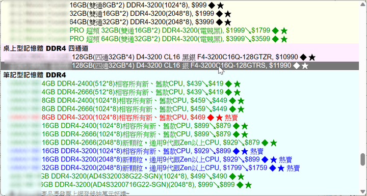 別再煩惱時序了,入手 DDR5-5600 正對時 (三) 創作者應用