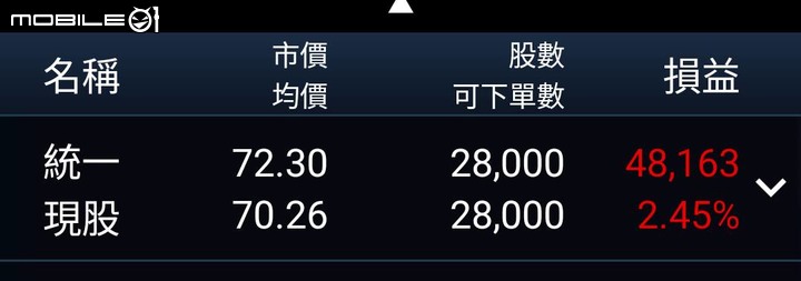 點我看大圖