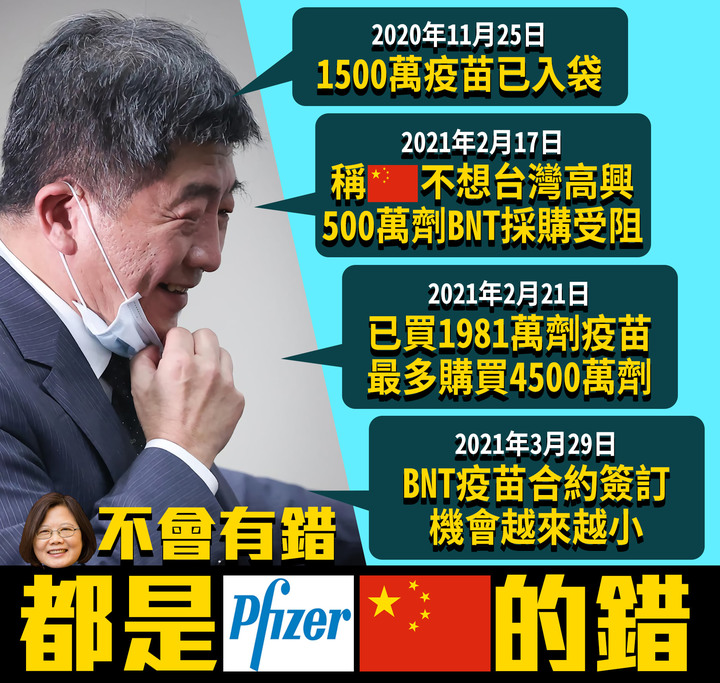 <啥米7.7億>-還記得報數字、校正回歸的"指揮中心"嗎?