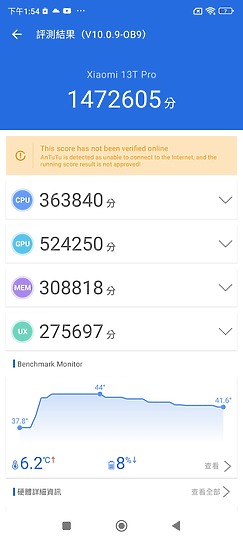 小米13T Pro測試報告｜徠卡攝影降臨高性價旗艦！