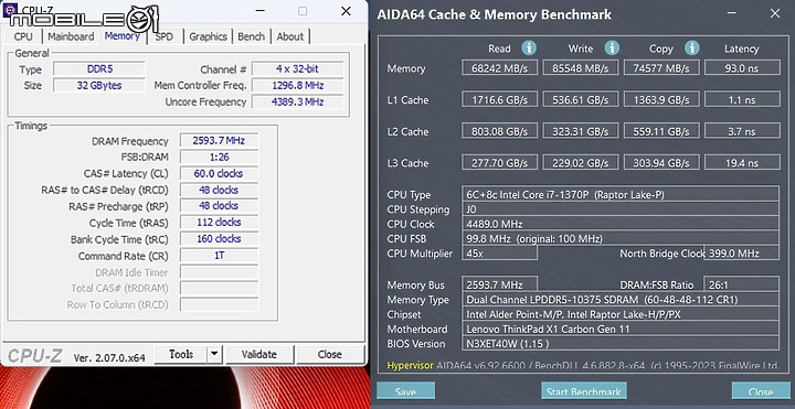 Lenovo ThinkPad X1 Carbon Gen11 體驗|可靠全面的輕薄商務筆電!