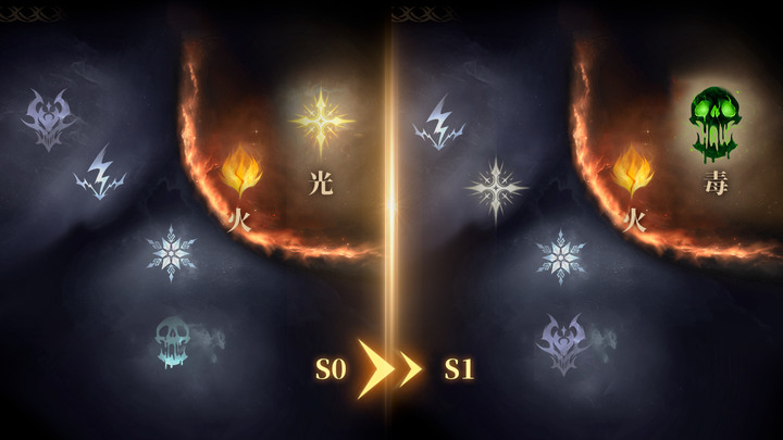 Dragonheir：龍息神寂，今天開始公測