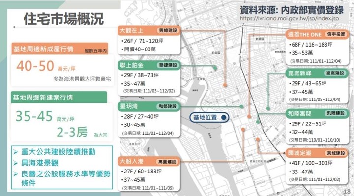 點我看大圖
