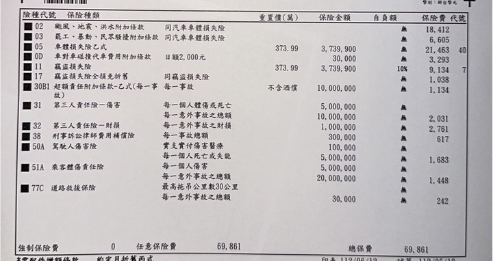 [開箱] 刷新三觀，信仰破壞！Tesla Model S Plaid