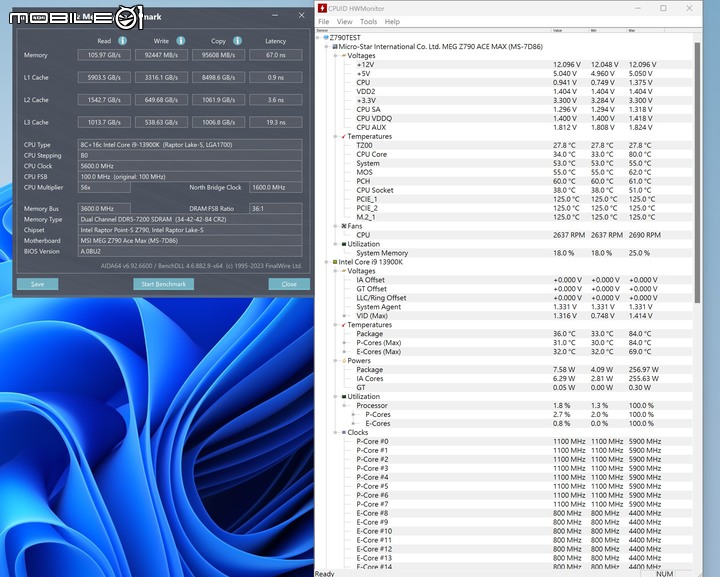 微星 MEG Z790 ACE MAX 主機板開箱 以先進超頻設定應對次代處理器的高階主力