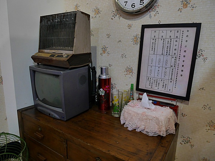文萌樓、原臺北北警察署、新芳春行、老建築咖啡館群,外掛阿桐阿寶四神湯+大埔鐵板燒— 大稻埕臺北橋頭散策 第二部
