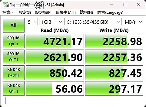 MIS配發新玩具到手！ AORUS 7 9MF簡單開箱