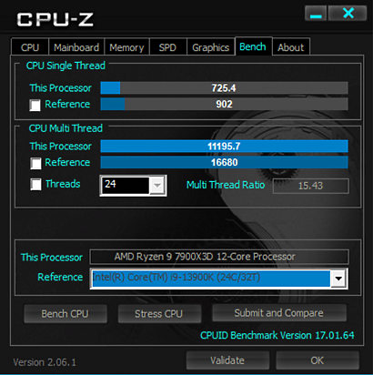 回歸太極初衷規格價格融合 ASRock B650E Taichi Lite 開箱