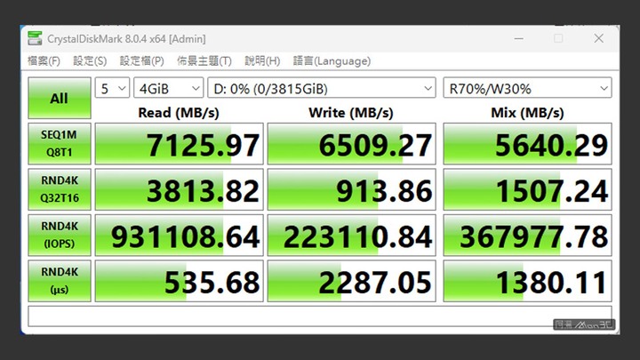 點我看大圖 「開箱」Lexar NM790 4TB - 誰說便宜不能有速度?低價 PCI-E Gen4 遊戲碟