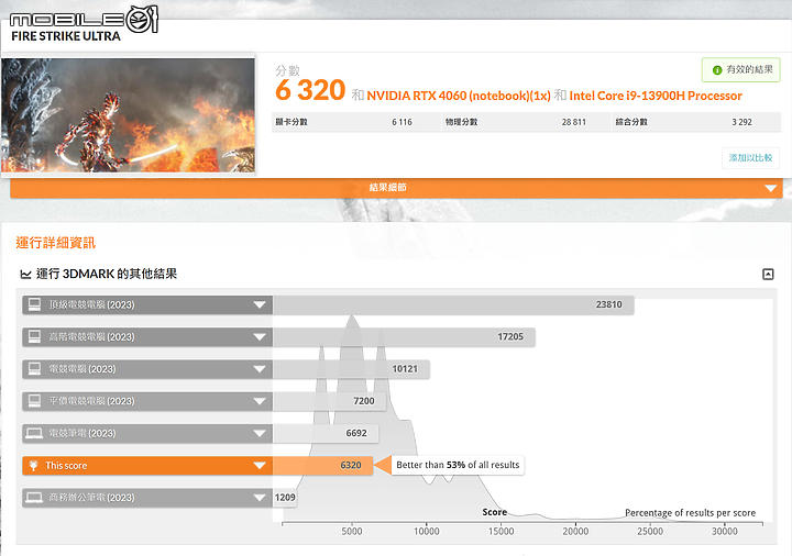 MSI Stealth 17 Studio A13V 測試報告｜薄型機身釋放專業創作者效能